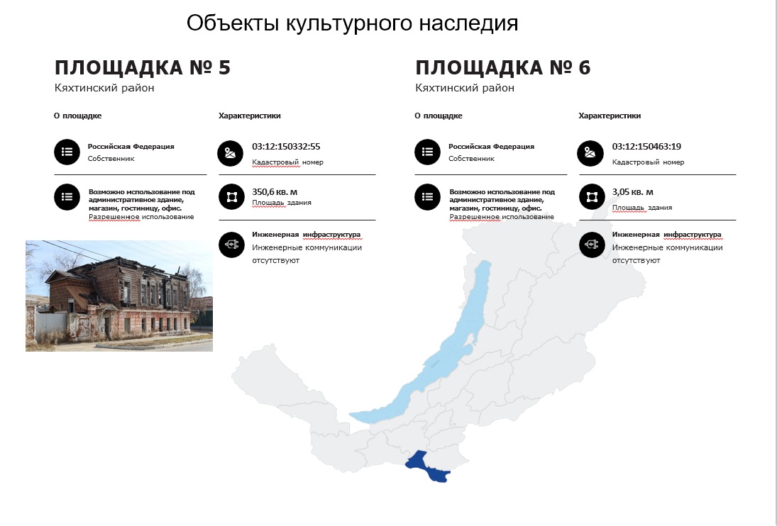 Изображения.