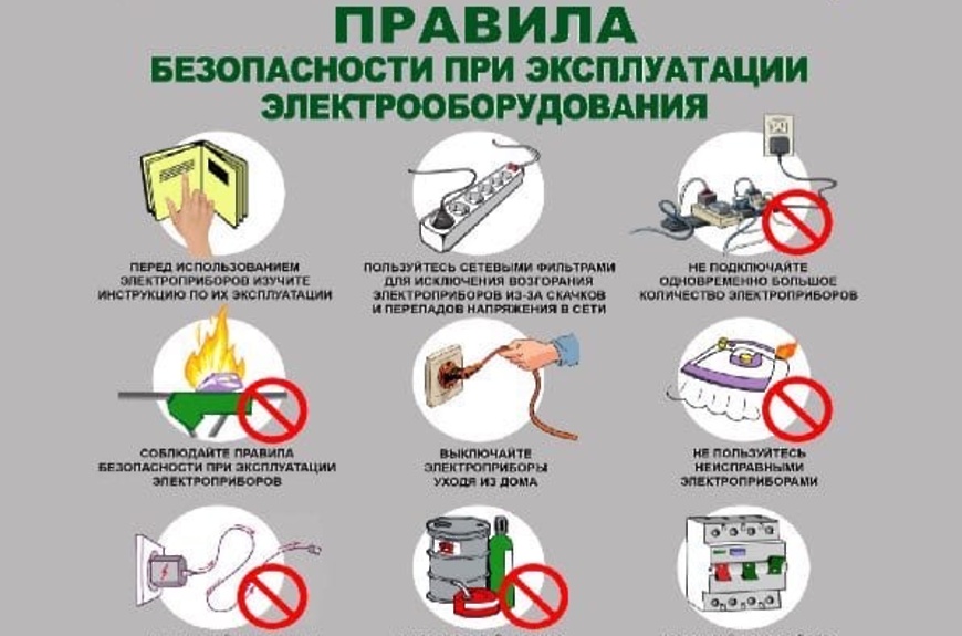 Нарушение правил устройства и  эксплуатации электрооборудования и  бытовых электроприборов.