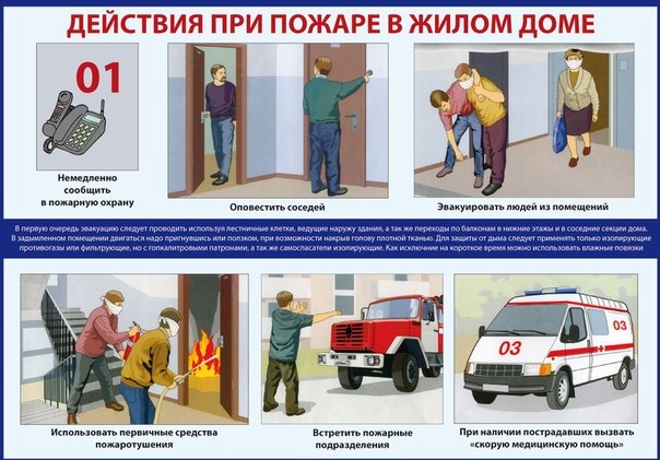 Как действовать при пожаре в доме.