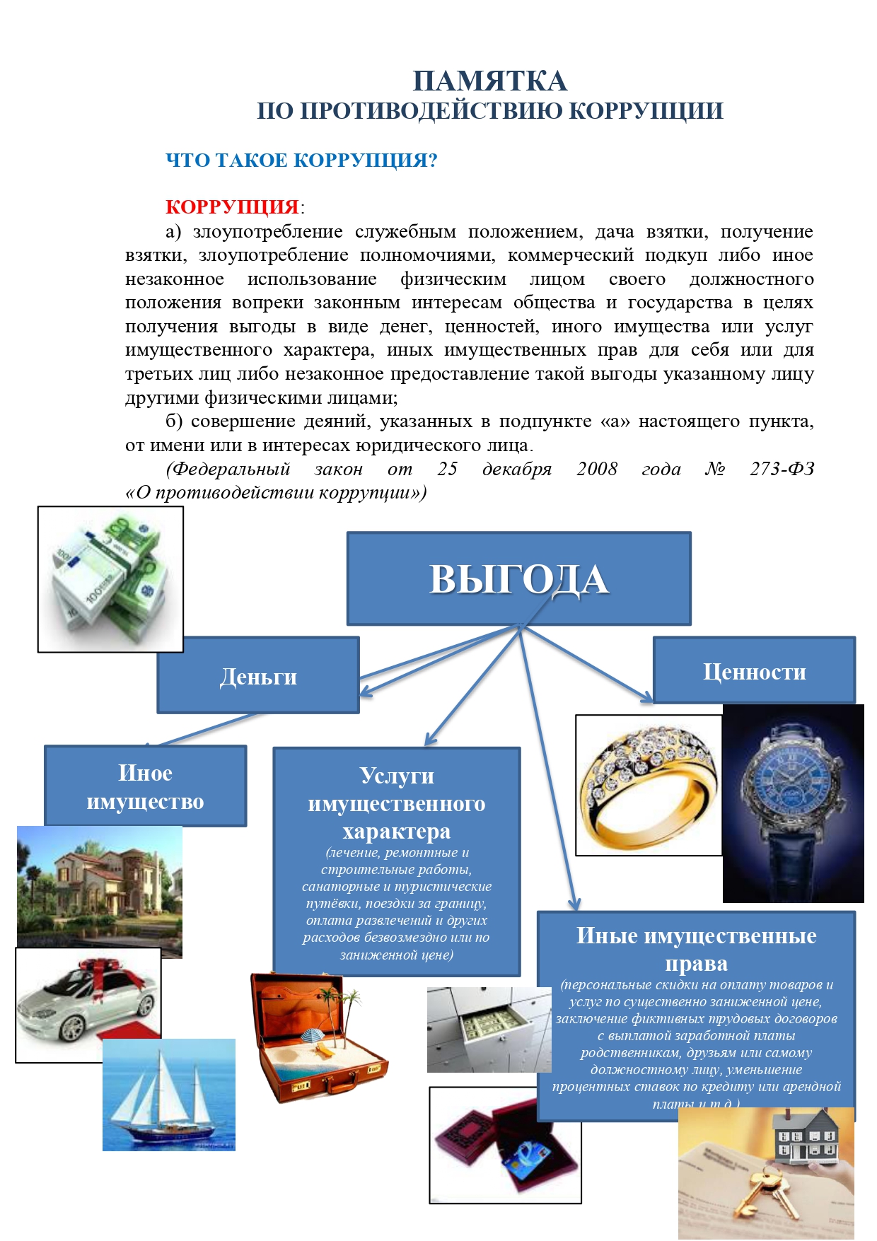 Информирования населения о признаках коррупции.