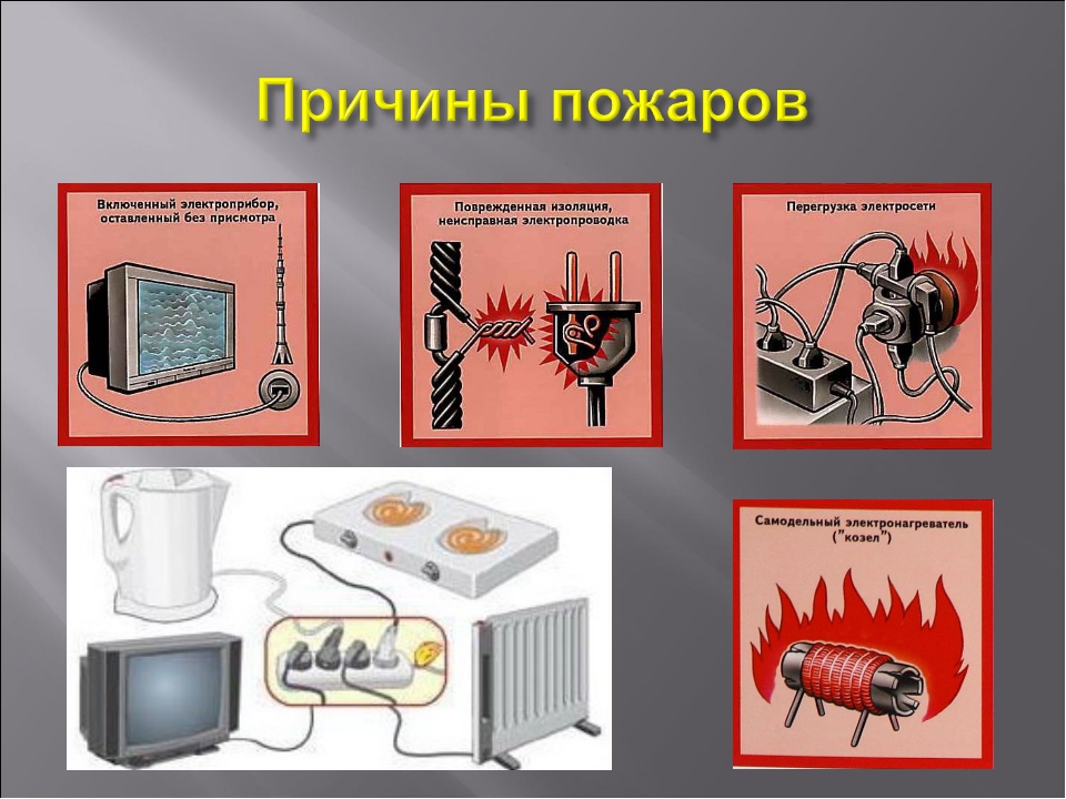 Правила пожарной безопасности при эксплуатации  электробытовых приборов.