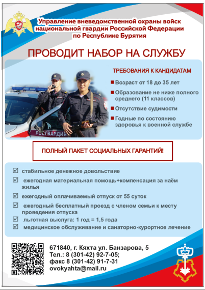 Управление Вневедомственной охраны войск Национальной Гвардии РФ по РБ проводит набор на службу. Управление Вневедомственной охраны войск Национальной Гвардии РФ по РБ проводит набор на службу.