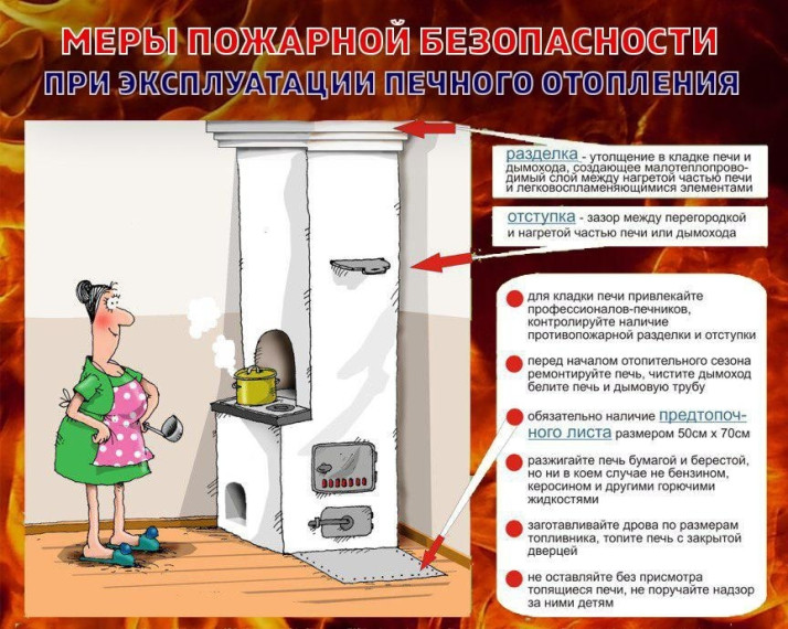 Правила безопасности при использовании печного отопления. Правила безопасности при использовании печного отопления.
