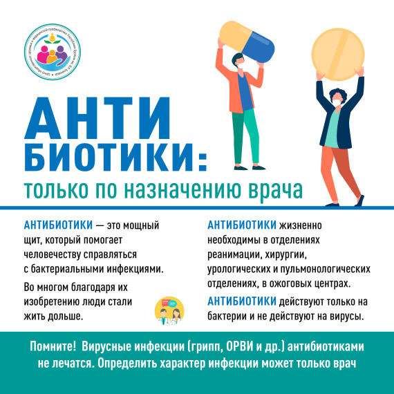 Неделя борьбы с антимикробной резистентностью: 18-24 ноября 2024 года . Неделя борьбы с антимикробной резистентностью: 18-24 ноября 2024 года .