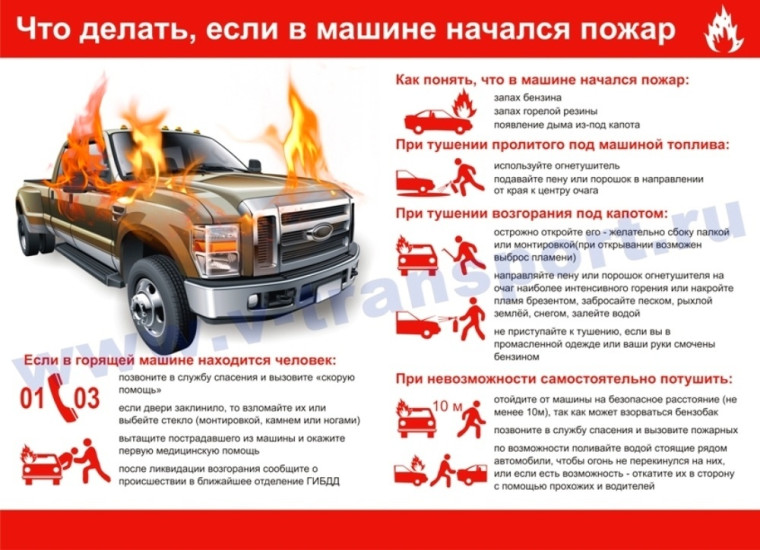 Памятка по правилам пожарной безопасности при эксплуатации автотранспорта. Памятка по правилам пожарной безопасности при эксплуатации автотранспорта.