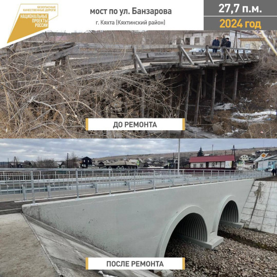 В центре города Кяхта благодаря национальному проекту «Безопасные качественные дороги» капитально отремонтировали мост.. В центре города Кяхта благодаря национальному проекту «Безопасные качественные дороги» капитально отремонтировали мост..