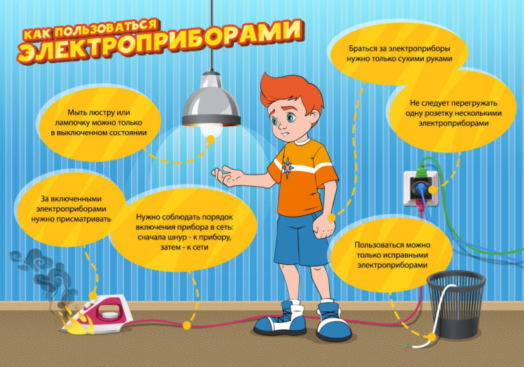 Соблюдайте правила электробезопасности. Соблюдайте правила электробезопасности.