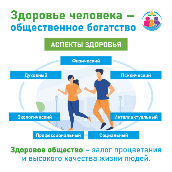 Неделя ответственного отношения к здоровью: 9-15 декабря 2024 года . Неделя ответственного отношения к здоровью: 9-15 декабря 2024 года .