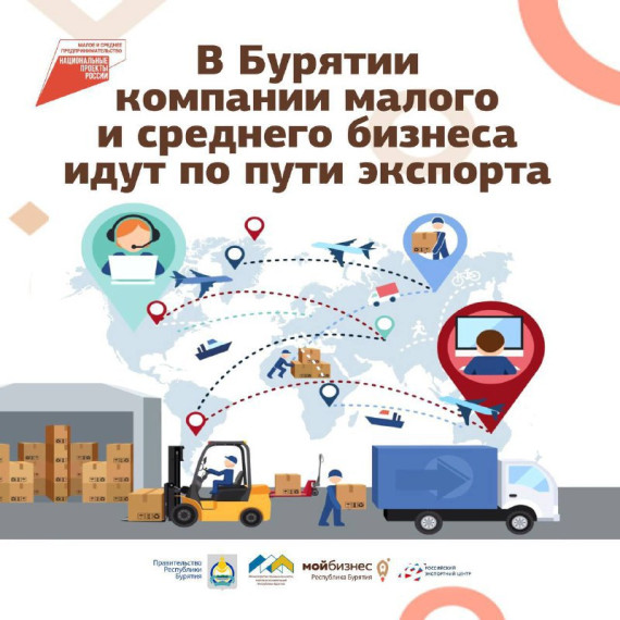 419 предпринимателей Бурятии обратились за государственной поддержкой для продвижения экспортной деятельности в 2024 году . 419 предпринимателей Бурятии обратились за государственной поддержкой для продвижения экспортной деятельности в 2024 году .