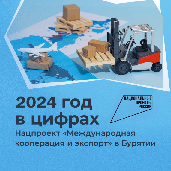 Подводим итоги национальных проектов за прошлый год!. Подводим итоги национальных проектов за прошлый год!.